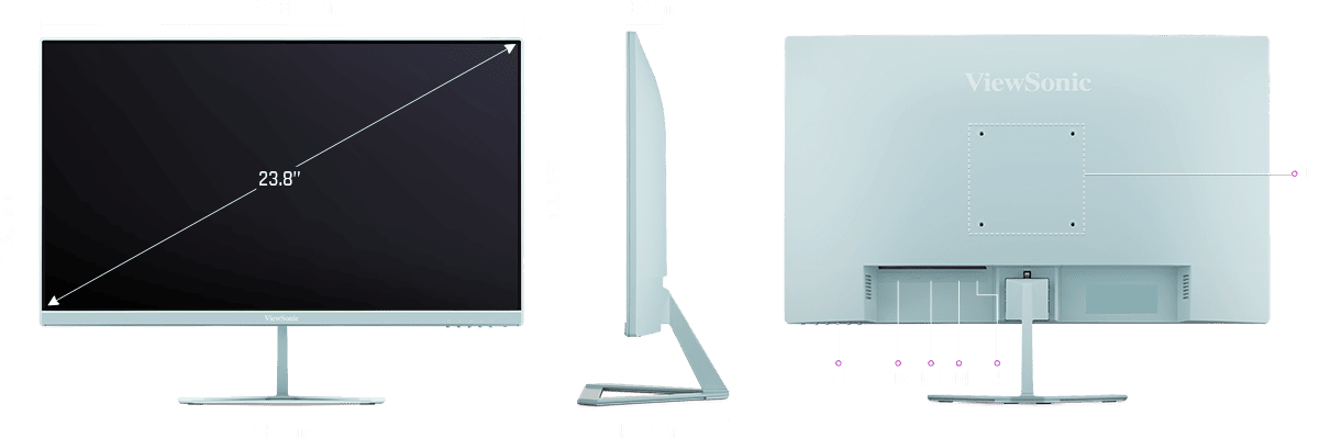 Dimension I/O ports