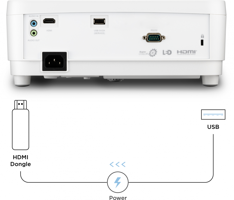 USB Type A Power Supply​ 1