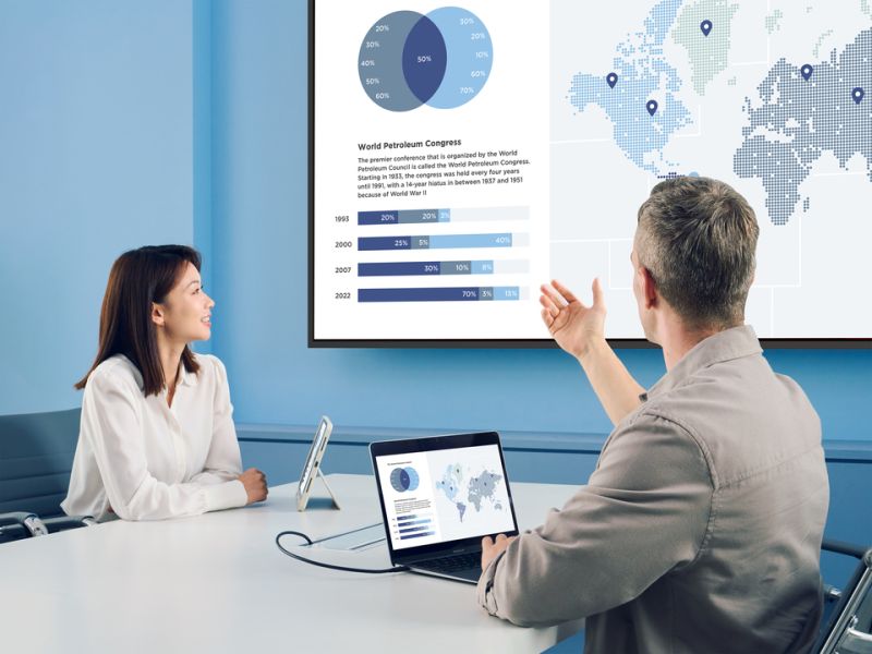 ViewSonic Wireless Presentation Display CDE98G3-1C