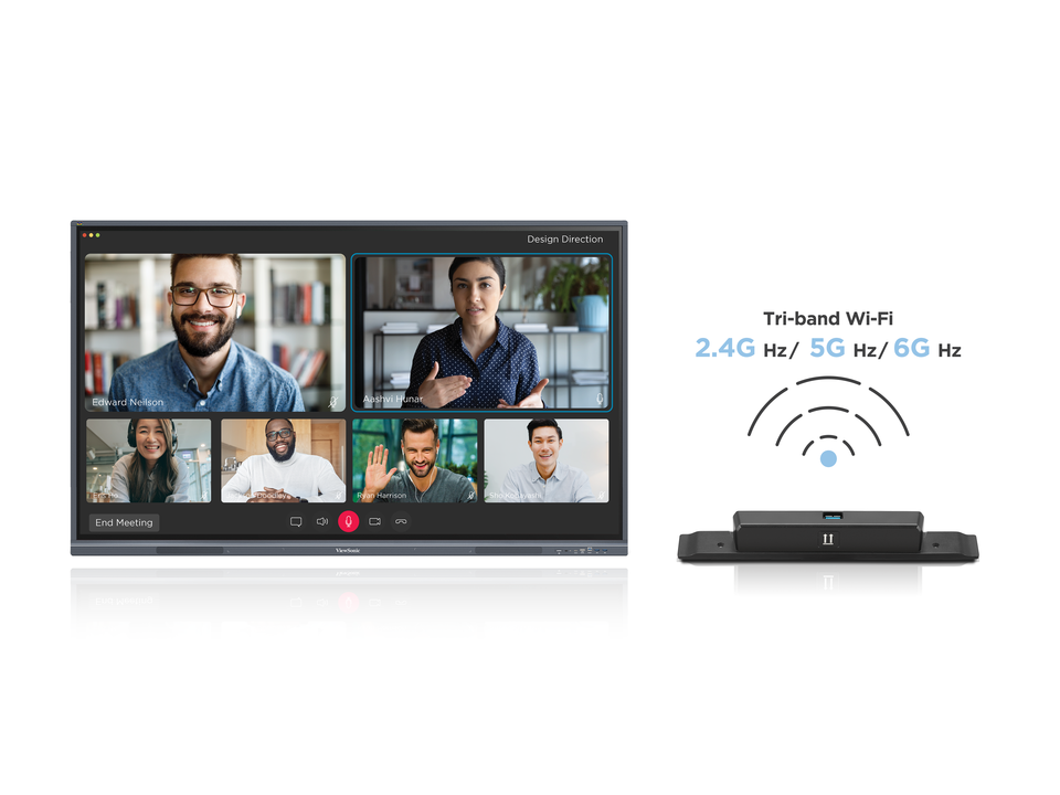 Optimum Kablosuz Performans için Tri-Band Desteği 1