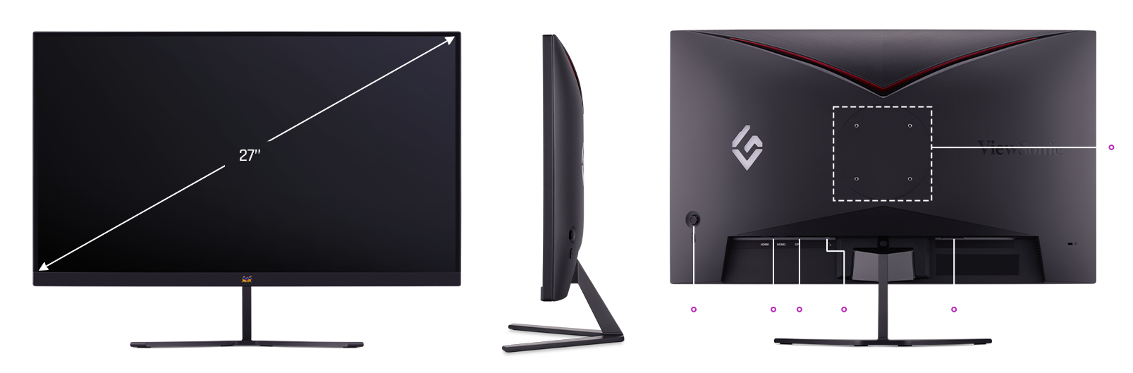 Dimension I/O ports