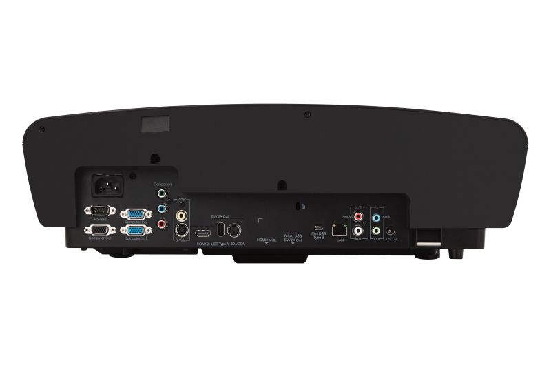 ViewSonic Proyektor LS830