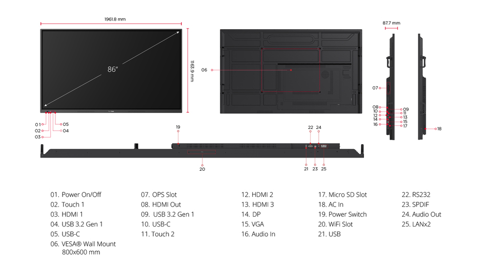 I/O 1