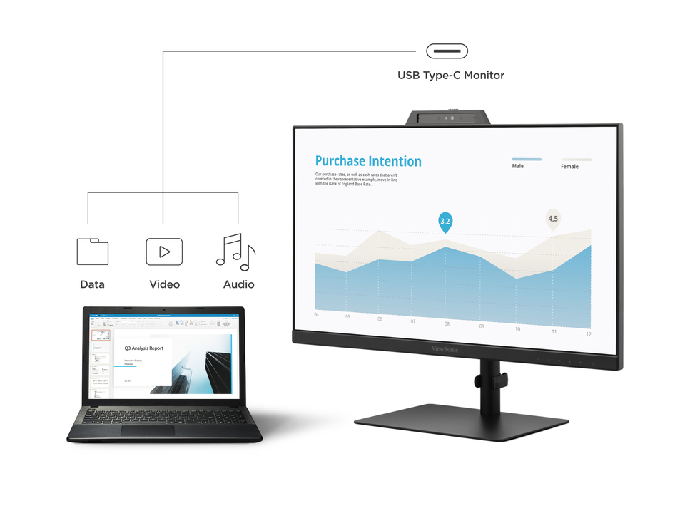 Streamlined Connectivity with USB-C 1