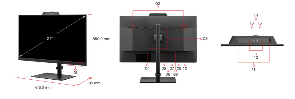 Dimensioni e porte I/O 1