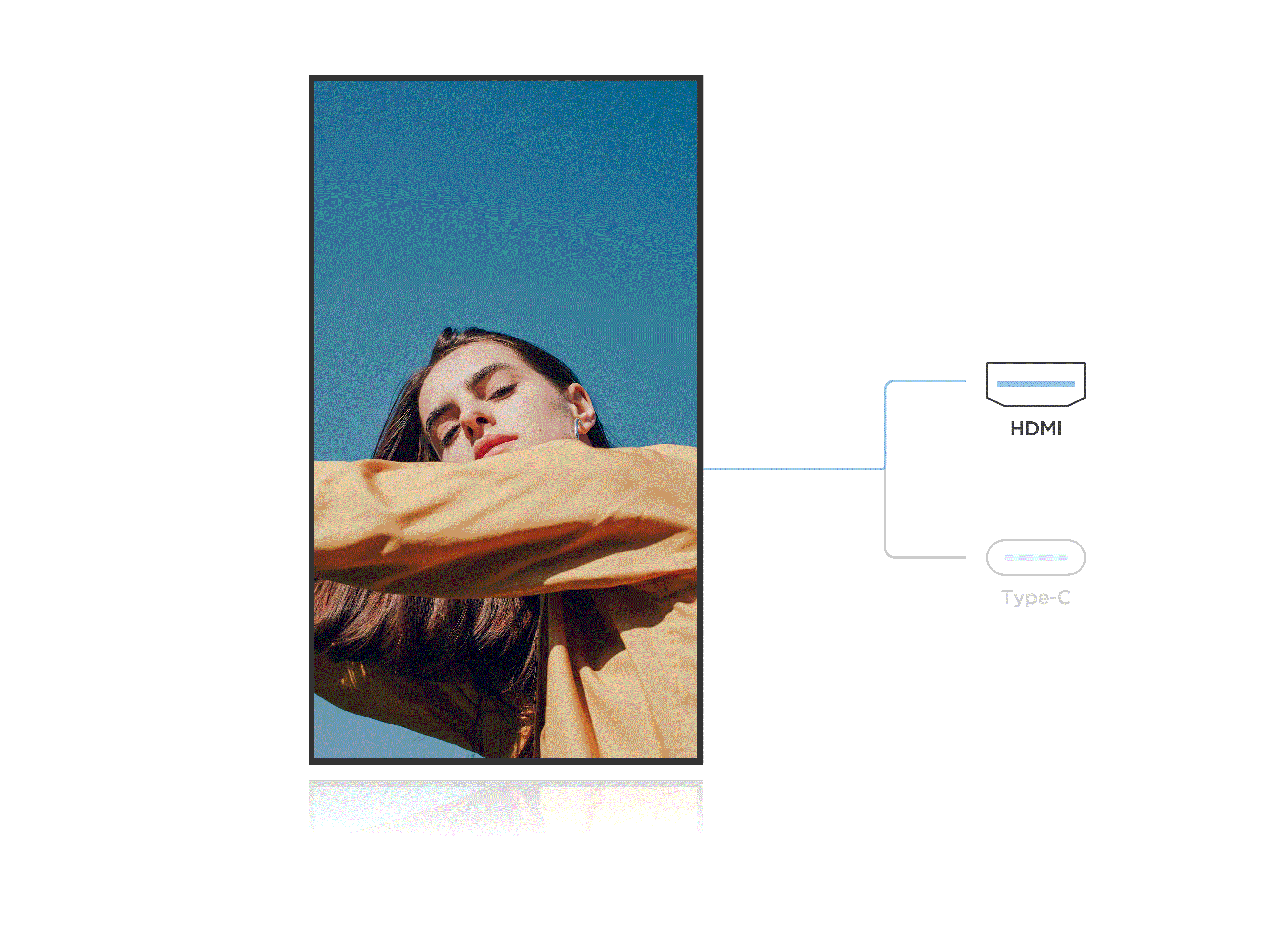 One-Cable USB-C Connectivity 1