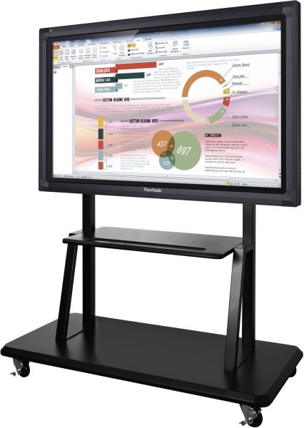 ViewSonic Viewboards CDE5501-TL