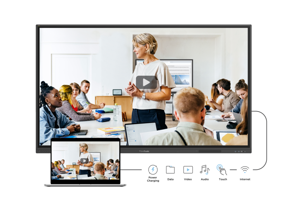 Łączność typu plug and play przez USB-C 1