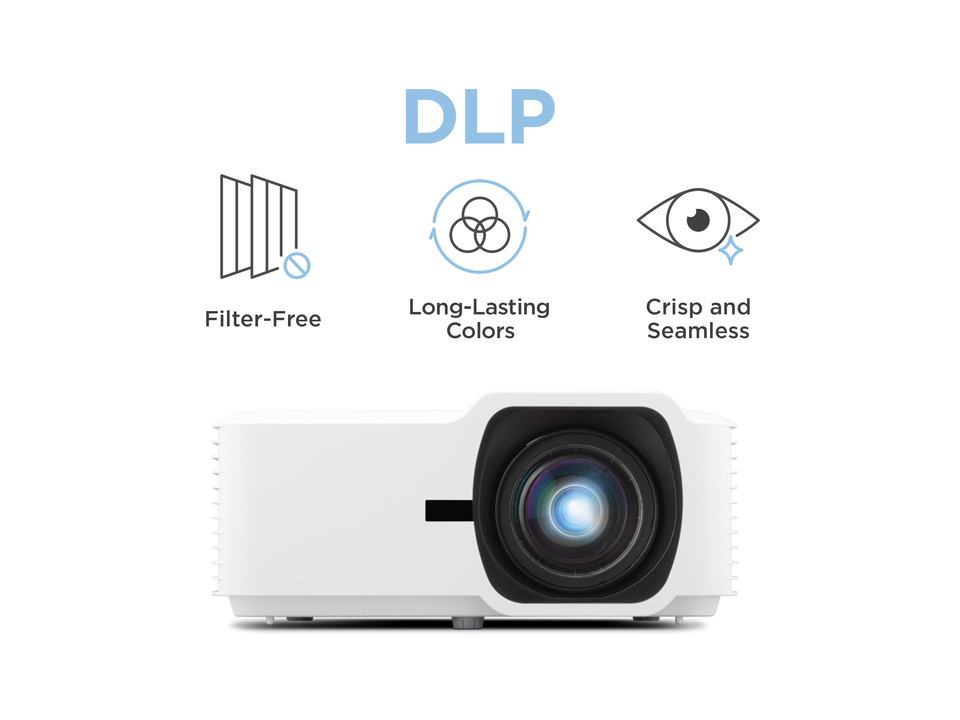 Performances fiables à long terme avec la technologie de projection DLP 1