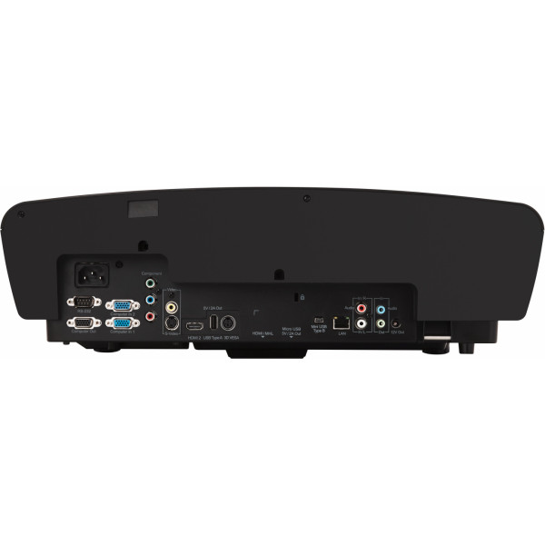 ViewSonic Projeksiyon Cihazı LS830