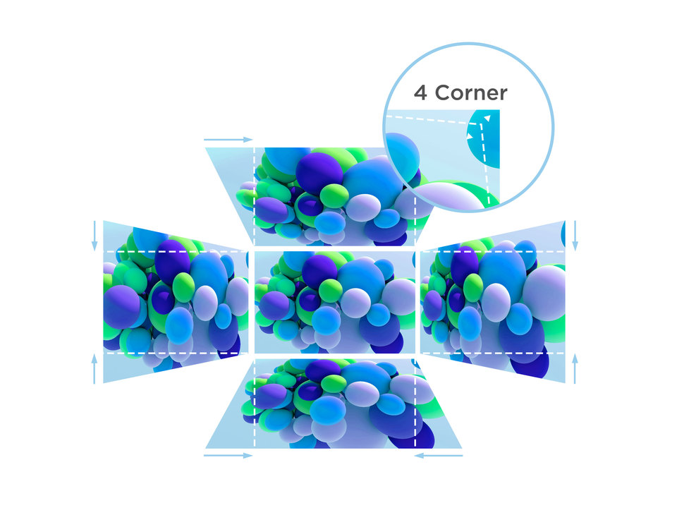 Get Perfectly-shaped Images Effortlessly 1
